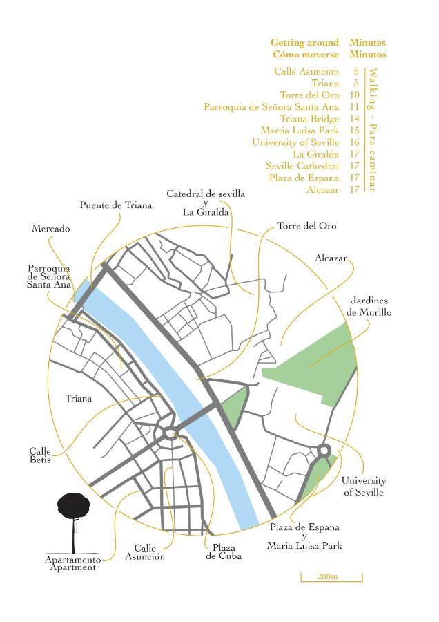 Virgen De Begona - Bonito Apartamento A Un Paso Del Centro Σεβίλλη Εξωτερικό φωτογραφία